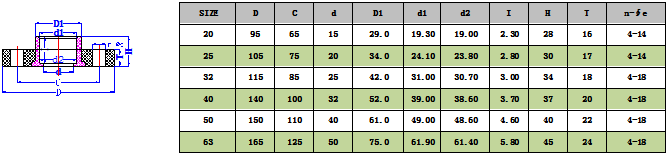 1745911200168553.png PPH双片式法兰(DIN) -1.png