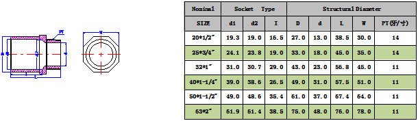 1745911321472351.png PPH外牙直接(DIN) -1.png